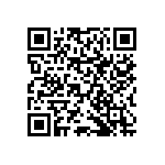 RNCF0603BTE8R87 QRCode