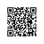 RNCF0603DKE110R QRCode