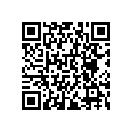 RNCF0603DKE124R QRCode