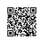 RNCF0603DKE12R7 QRCode