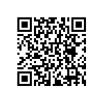 RNCF0603DKE130K QRCode