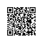 RNCF0603DKE15R4 QRCode