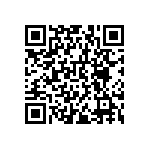 RNCF0603DKE160K QRCode