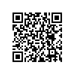 RNCF0603DKE17R8 QRCode