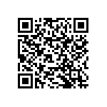 RNCF0603DKE196K QRCode