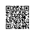 RNCF0603DKE1K02 QRCode