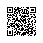 RNCF0603DKE20R5 QRCode