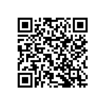 RNCF0603DKE21R5 QRCode