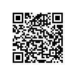 RNCF0603DKE221R QRCode