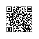 RNCF0603DKE22K1 QRCode