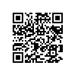 RNCF0603DKE23K2 QRCode