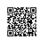 RNCF0603DKE255R QRCode