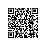 RNCF0603DKE2R10 QRCode