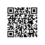 RNCF0603DKE2R37 QRCode