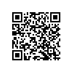 RNCF0603DKE2R67 QRCode