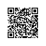 RNCF0603DKE36R5 QRCode