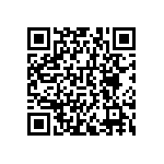 RNCF0603DKE464R QRCode