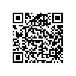 RNCF0603DKE510R QRCode