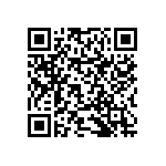 RNCF0603DKE51K1 QRCode