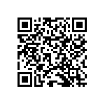 RNCF0603DKE5R90 QRCode