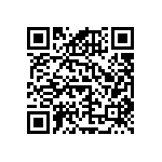 RNCF0603DKE61R9 QRCode