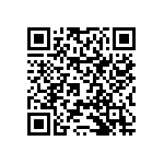 RNCF0603DKE620R QRCode