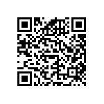 RNCF0603DKE6K98 QRCode