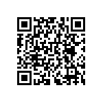 RNCF0603DKE715R QRCode