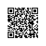 RNCF0603DKE75R0 QRCode