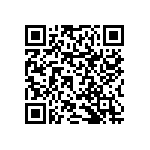 RNCF0603DKE76R8 QRCode