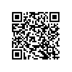 RNCF0603DKE787K QRCode