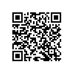 RNCF0603DKE7R87 QRCode