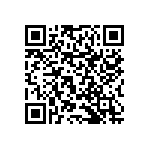 RNCF0603DKE82R5 QRCode