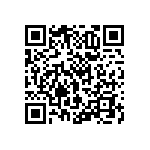 RNCF0603DKE86R6 QRCode