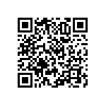 RNCF0603DKE8R87 QRCode