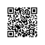 RNCF0603DTC11R5 QRCode