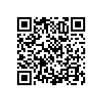 RNCF0603DTC14R0 QRCode