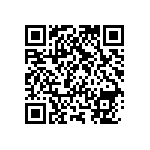 RNCF0603DTC15R4 QRCode