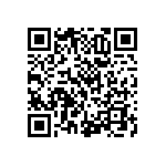 RNCF0603DTC174R QRCode