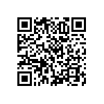 RNCF0603DTC232R QRCode