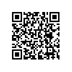 RNCF0603DTC255R QRCode