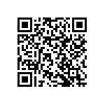 RNCF0603DTC28R7 QRCode