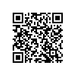 RNCF0603DTC2R87 QRCode