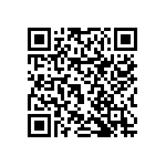 RNCF0603DTC36R5 QRCode