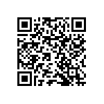 RNCF0603DTC4R22 QRCode