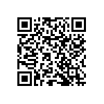 RNCF0603DTC5R76 QRCode