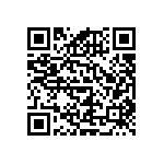 RNCF0603DTC73R2 QRCode