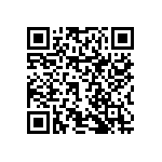 RNCF0603DTC75R0 QRCode