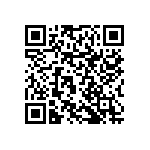 RNCF0603DTC84R5 QRCode