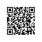 RNCF0603DTC95R3 QRCode